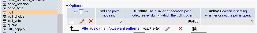 poll-Tabelle