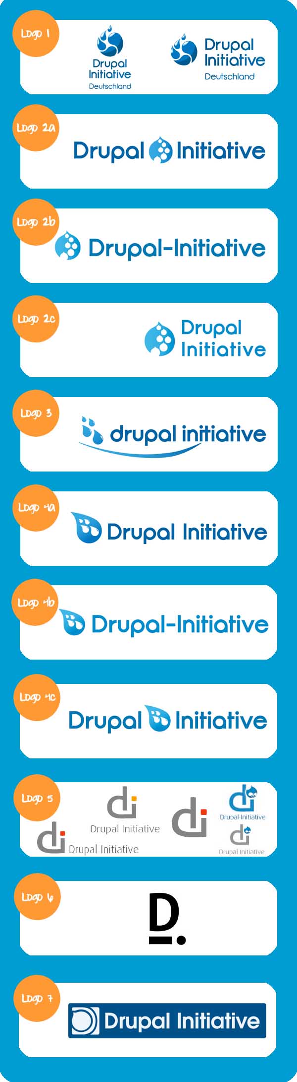 Der zweite Satz DI Logos