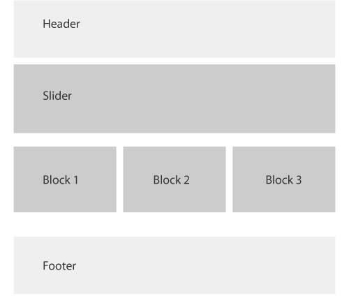 startseite wireframe