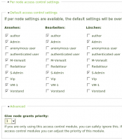 Mit "Content Access" wider dem Google Infokrake